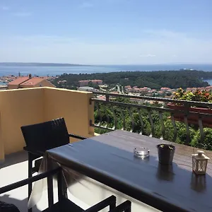 Panorama Palit
